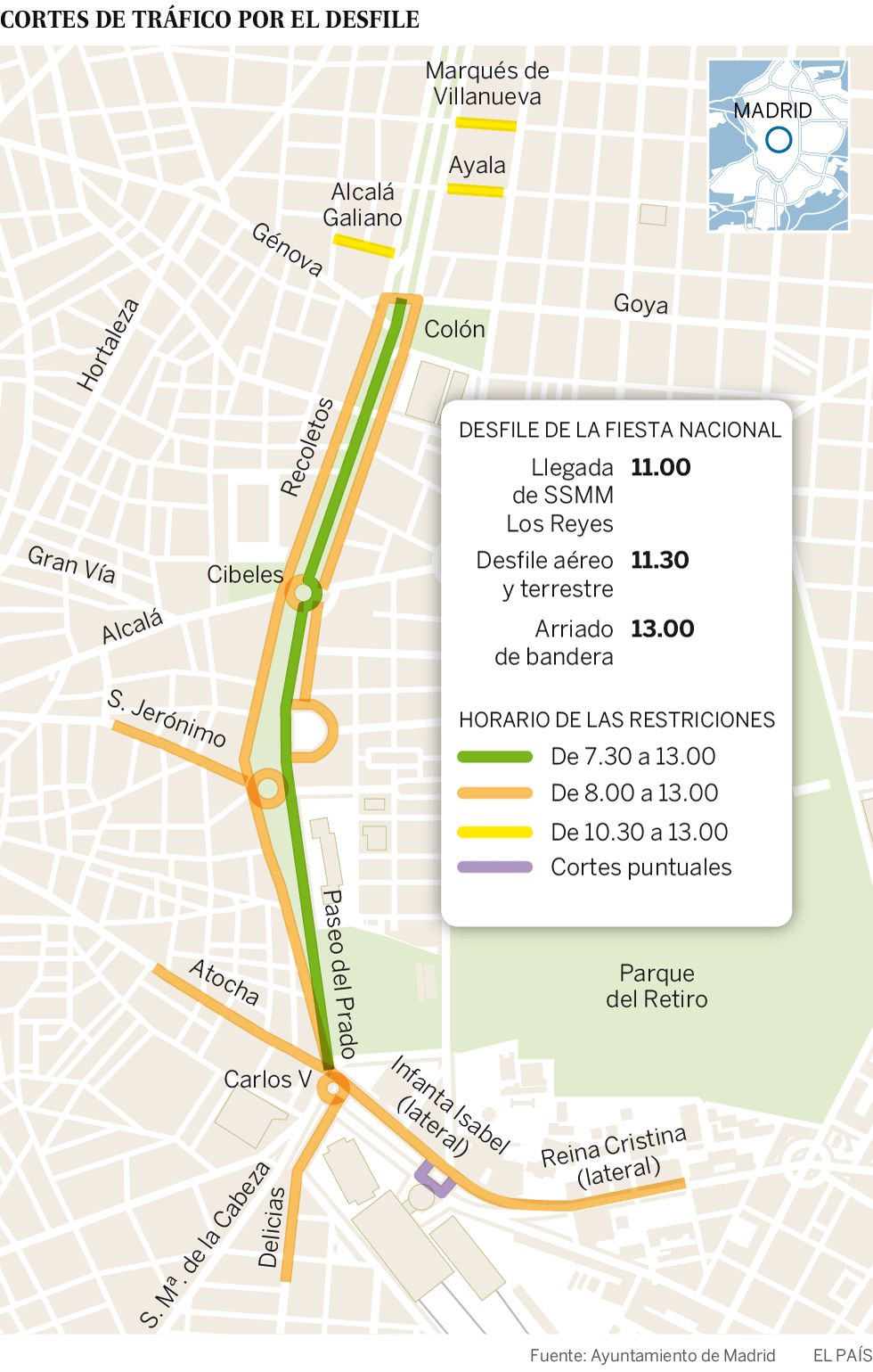 Cortes y desvíos de tráfico en el centro con motivo del Día de la Hispanidad