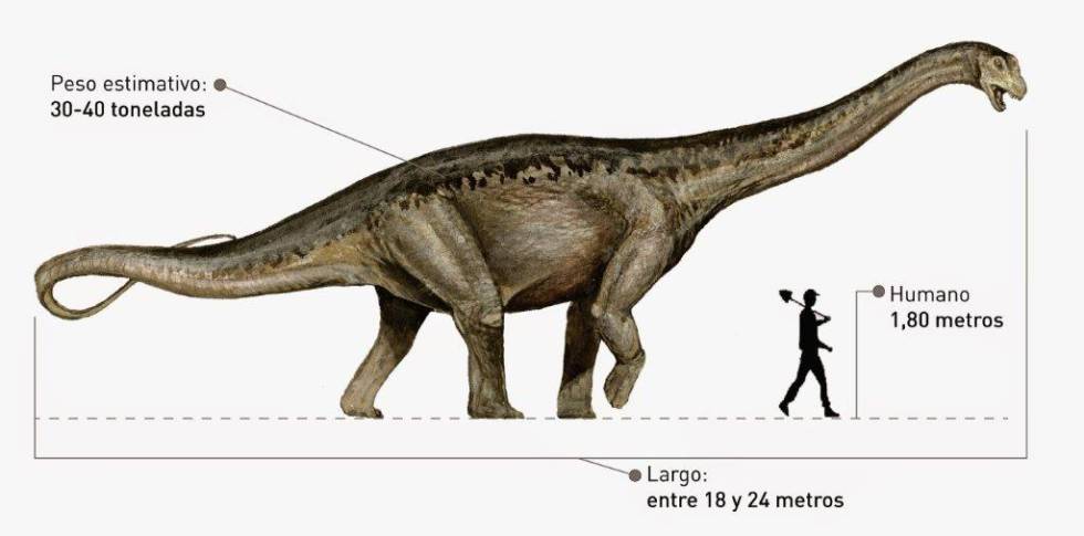 El dinosaurio dejó la huella de sus escamas