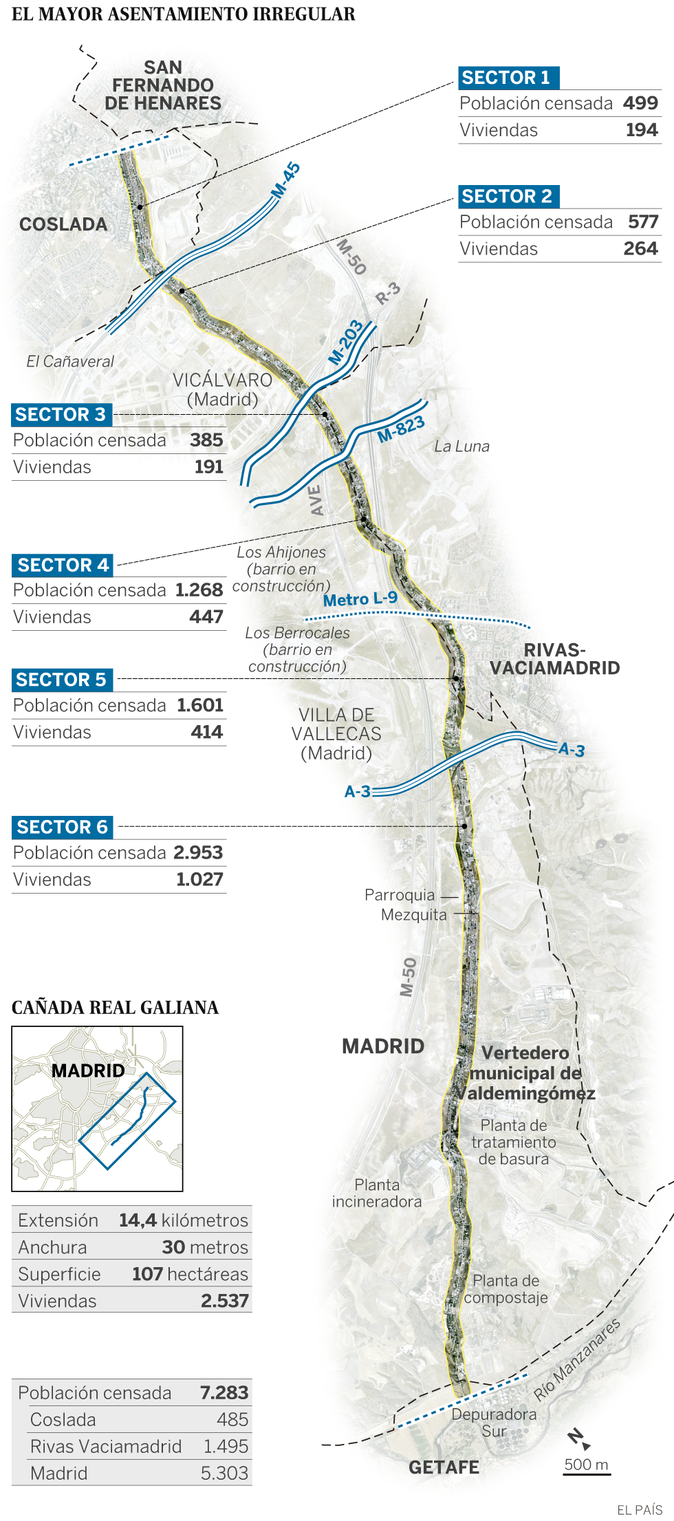 El Pacto por la Cañada prevé tirar la zona más conflictiva