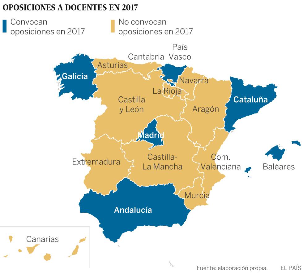 La Xunta convoca 1.043 plazas en la enseñanza pública