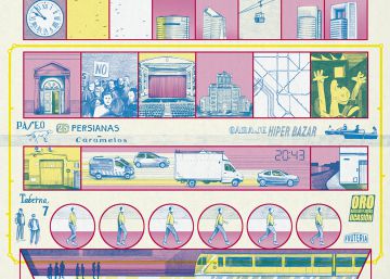 Madrid a ojos de un cacereño Madrid a ojos de un cacereño