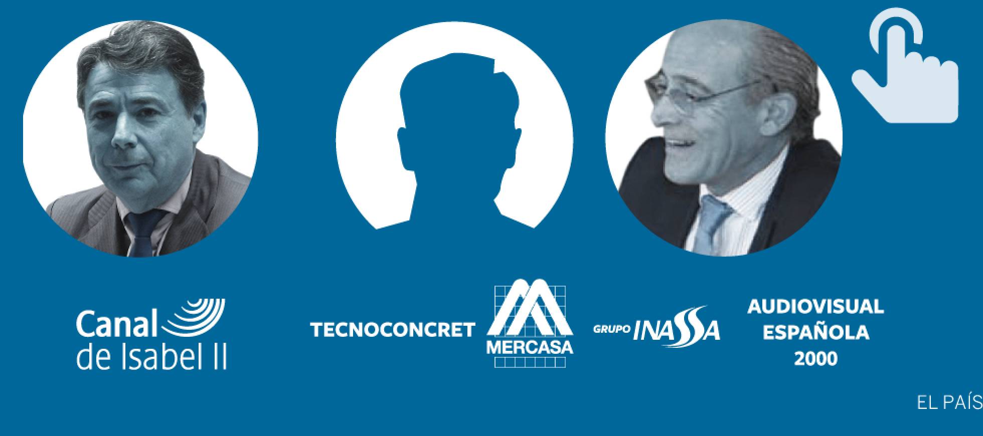 La detención de Ignacio González por corrupción tritura al PP de Aguirre