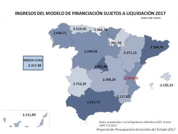 Soler: “La Comunidad Valenciana será en 2017 la peor financiada de España”
