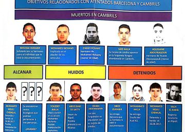 La policia troba restes biològiques de tres persones a Alcanar