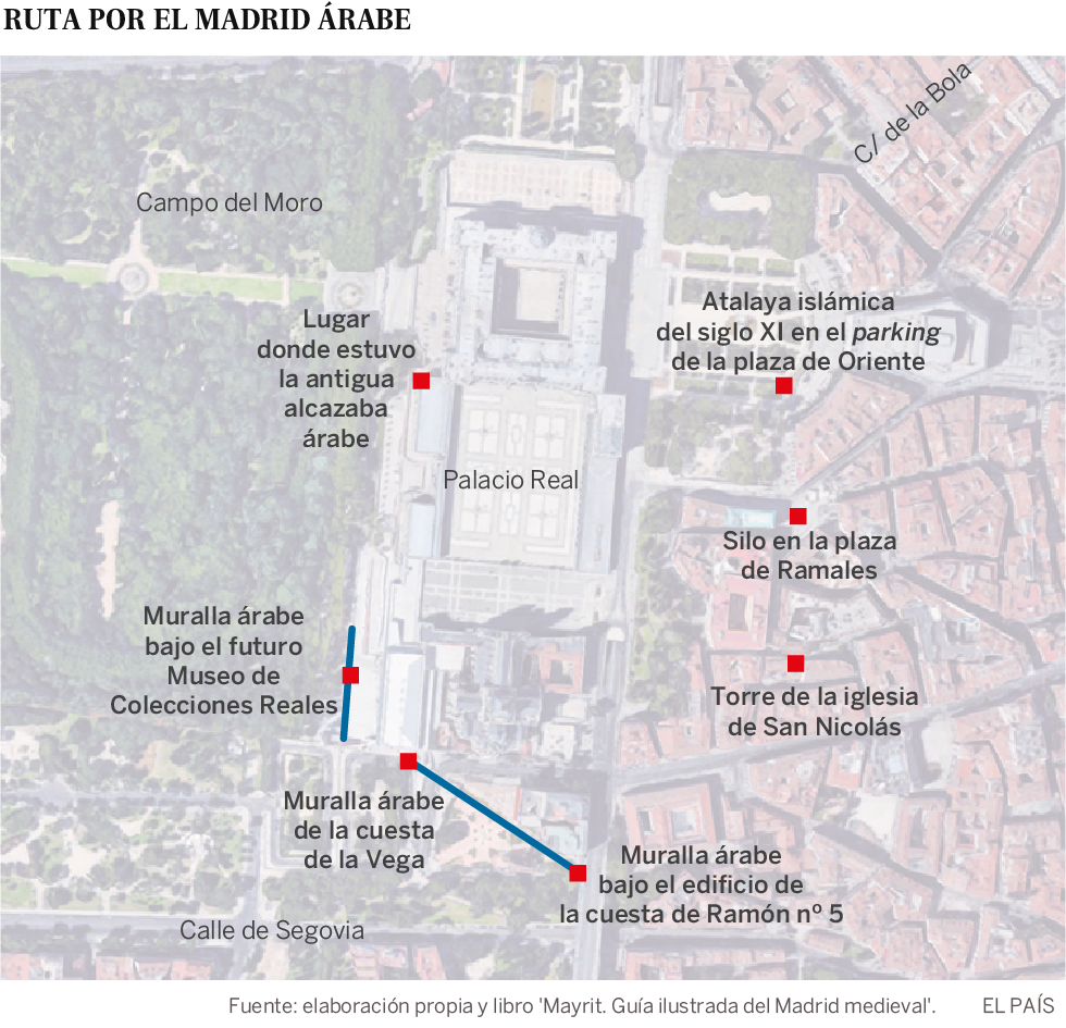 Ruta por los secretos del Madrid árabe