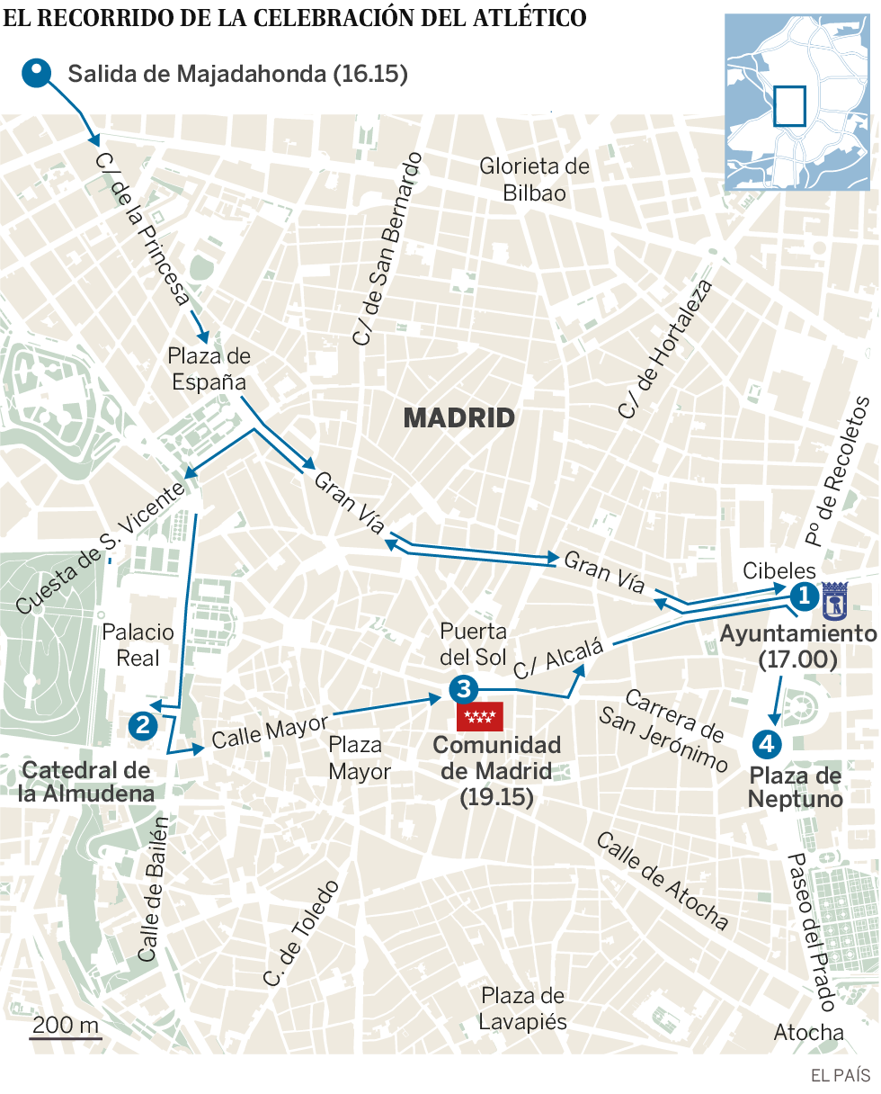Recorrido del Atlético de Madrid