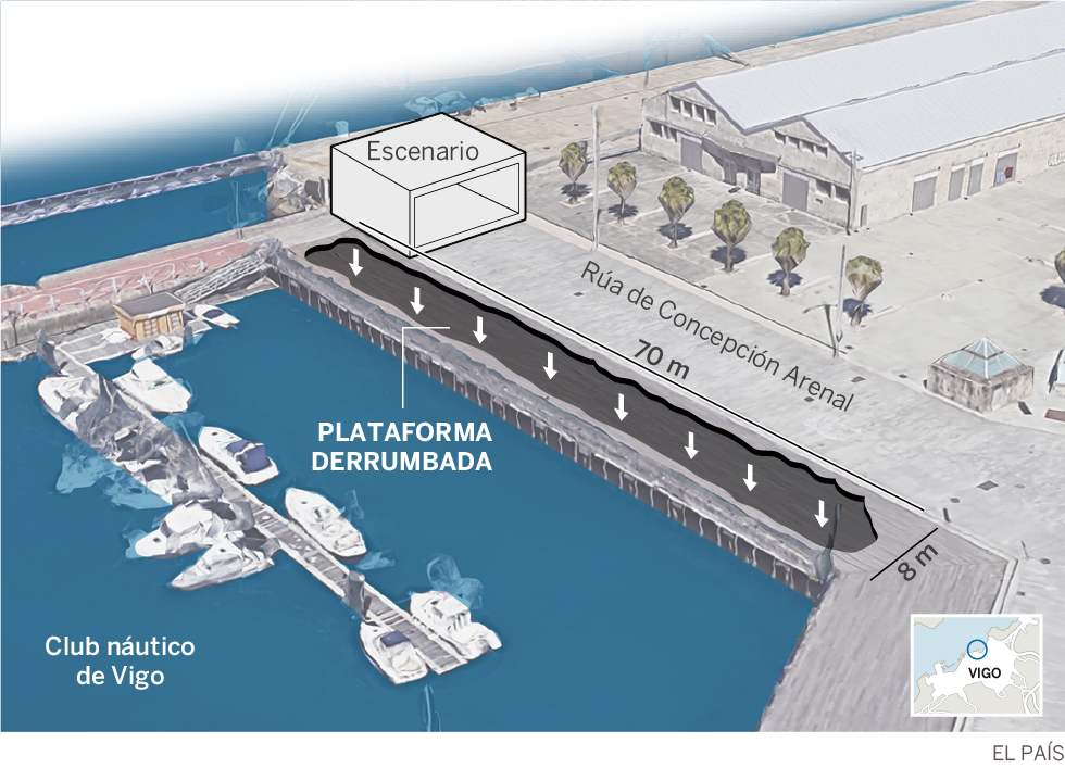 O Marisquiño Vigo