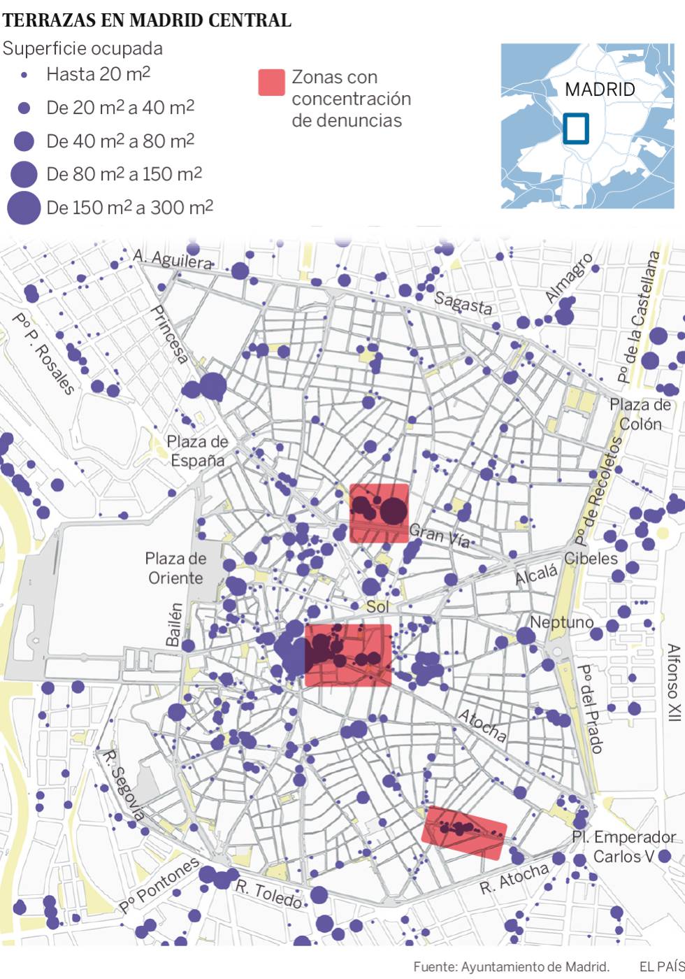 Madrid levanta 102 terrazas por incumplir la normativa