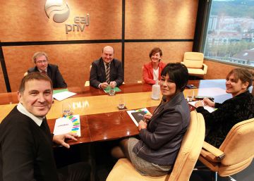 PNV y EH Bildu cierran sin acuerdo su primera negociación presupuestaria