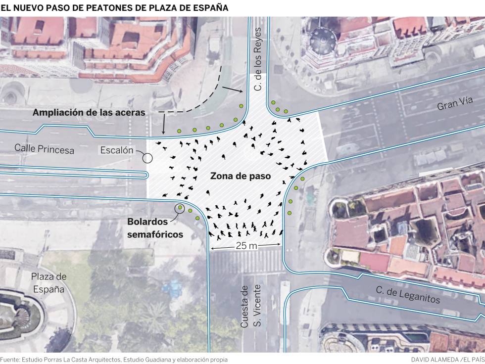 La reforma de plaza de España empezará en febrero y costará 62 millones