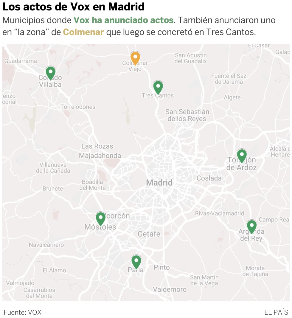 Vox viaja a los El Ejido de Madrid