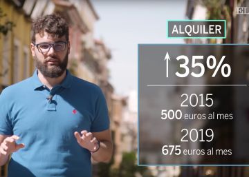 Así ha cambiado el problema de la vivienda en Madrid en cuatro años Así ha cambiado el problema de la vivienda en Madrid en cuatro años