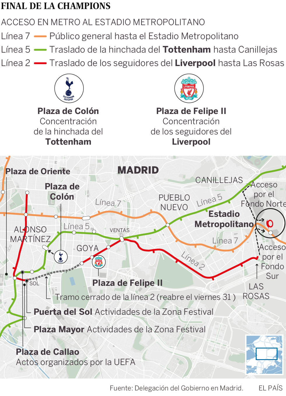 La final de la Champions tendrá el mayor dispositivo de Policía Nacional en un acto deportivo