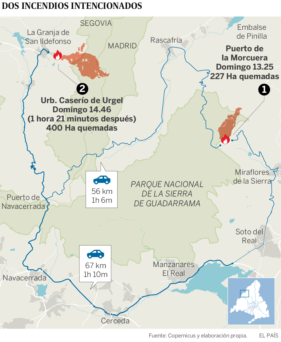Incendios en Madrid