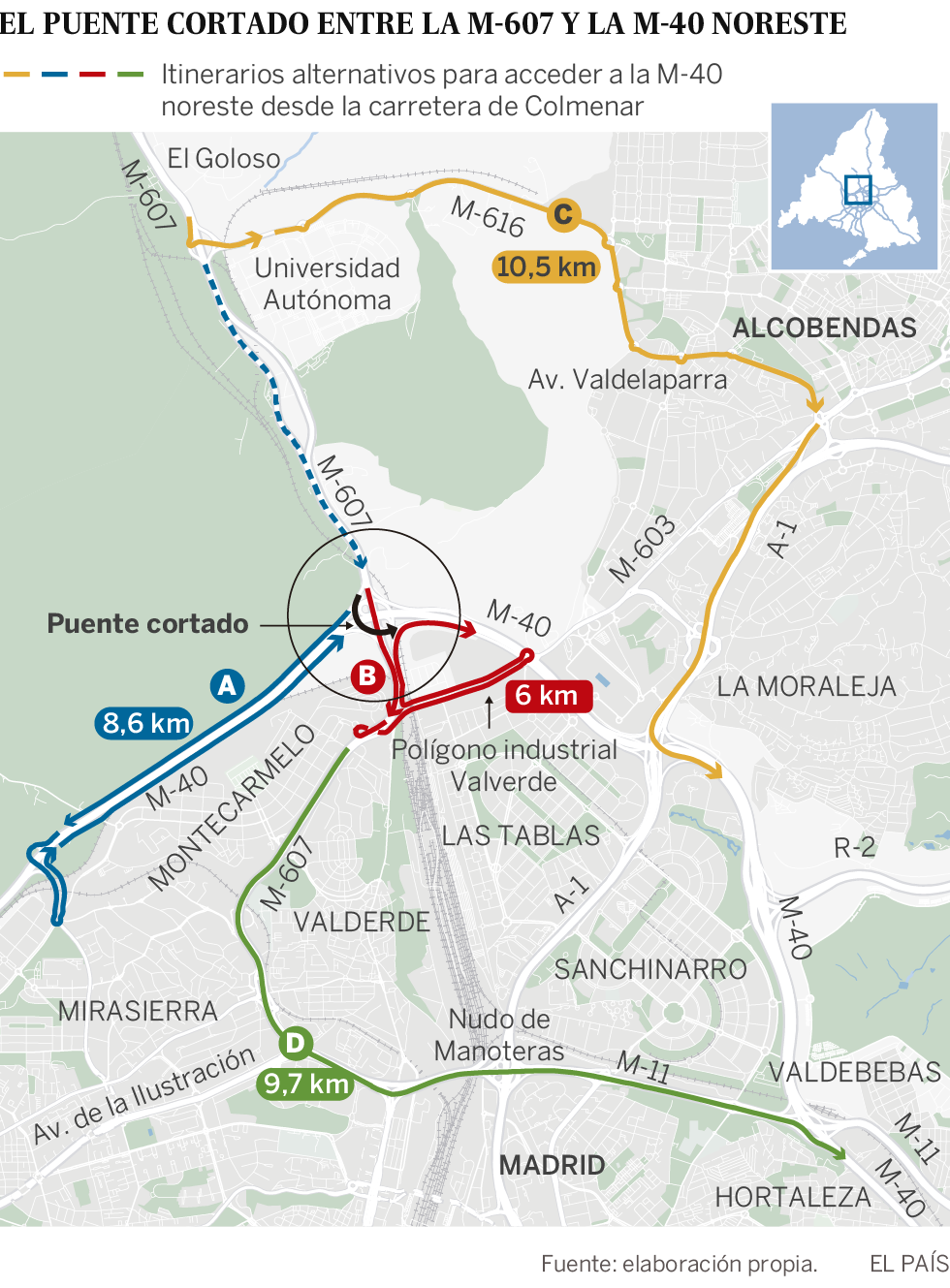 El puente de Tres Cantos será una pesadilla durante nueve meses