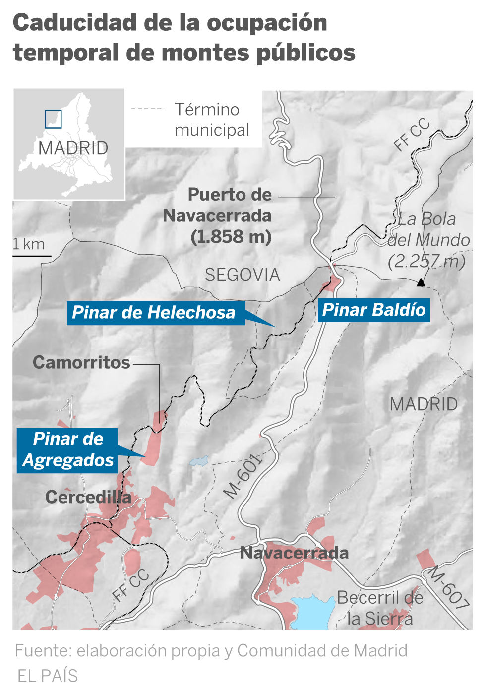 Dilema en la sierra: expropiación a la vista