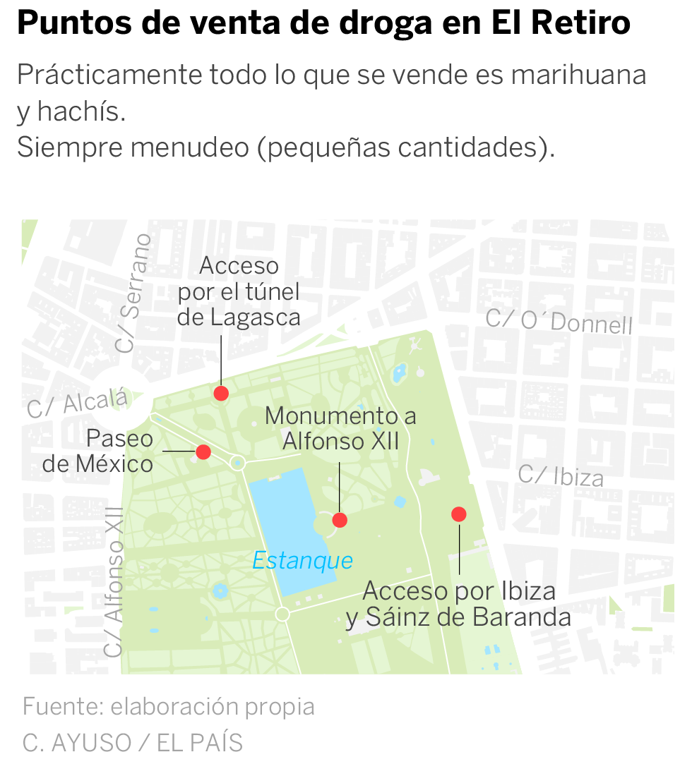 Así es un día de trapicheo en El Retiro: “Tengo lo que quieras”