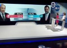 D’Intereconomía a Torrespaña