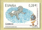 ¿Estás seguro de ser tú mismo?