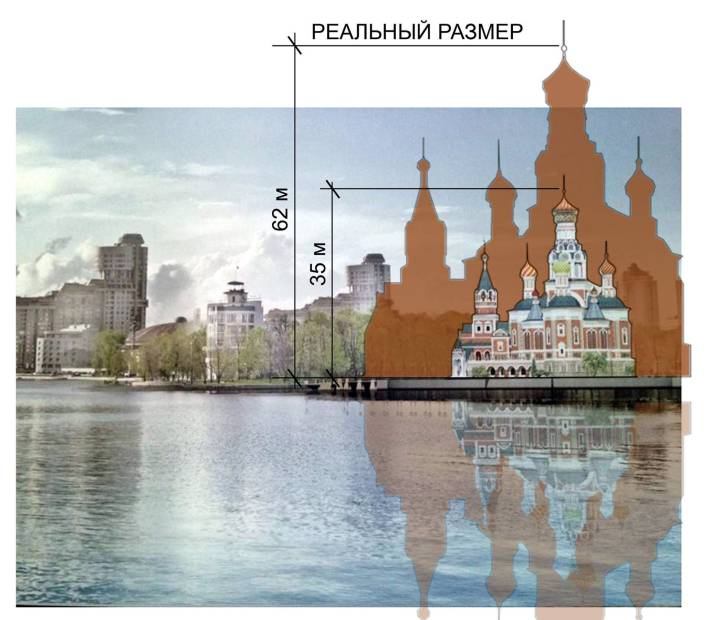 Magnates del cobre contra arquitectura del pueblo Magnates del cobre contra arquitectura del pueblo