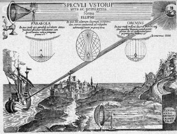 Arquímedes diseñó espejos para concentrar rayos de sol y quemar las velas de los barcos.