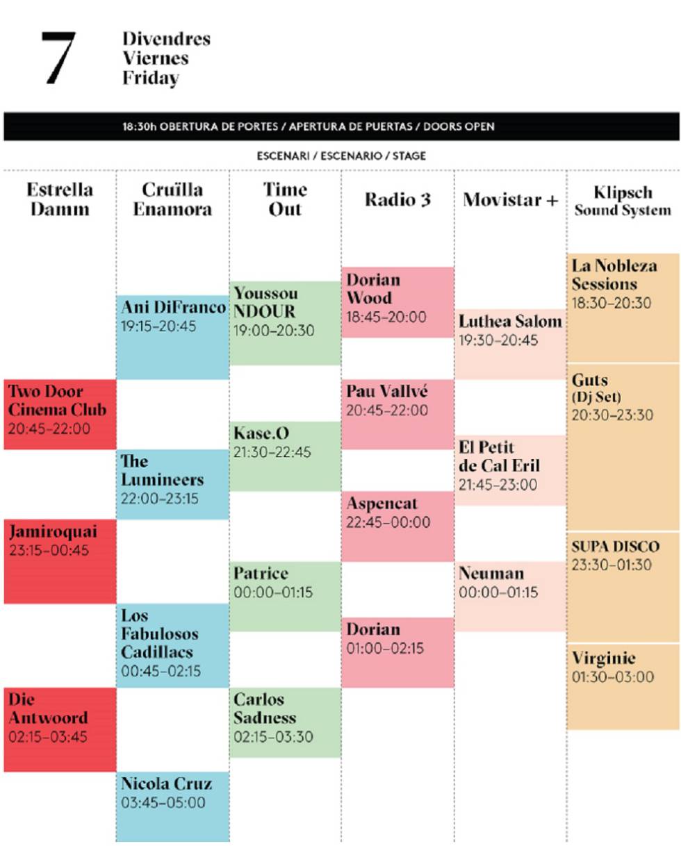 Cruïlla Barcelona: cartel, entradas y horarios del festival