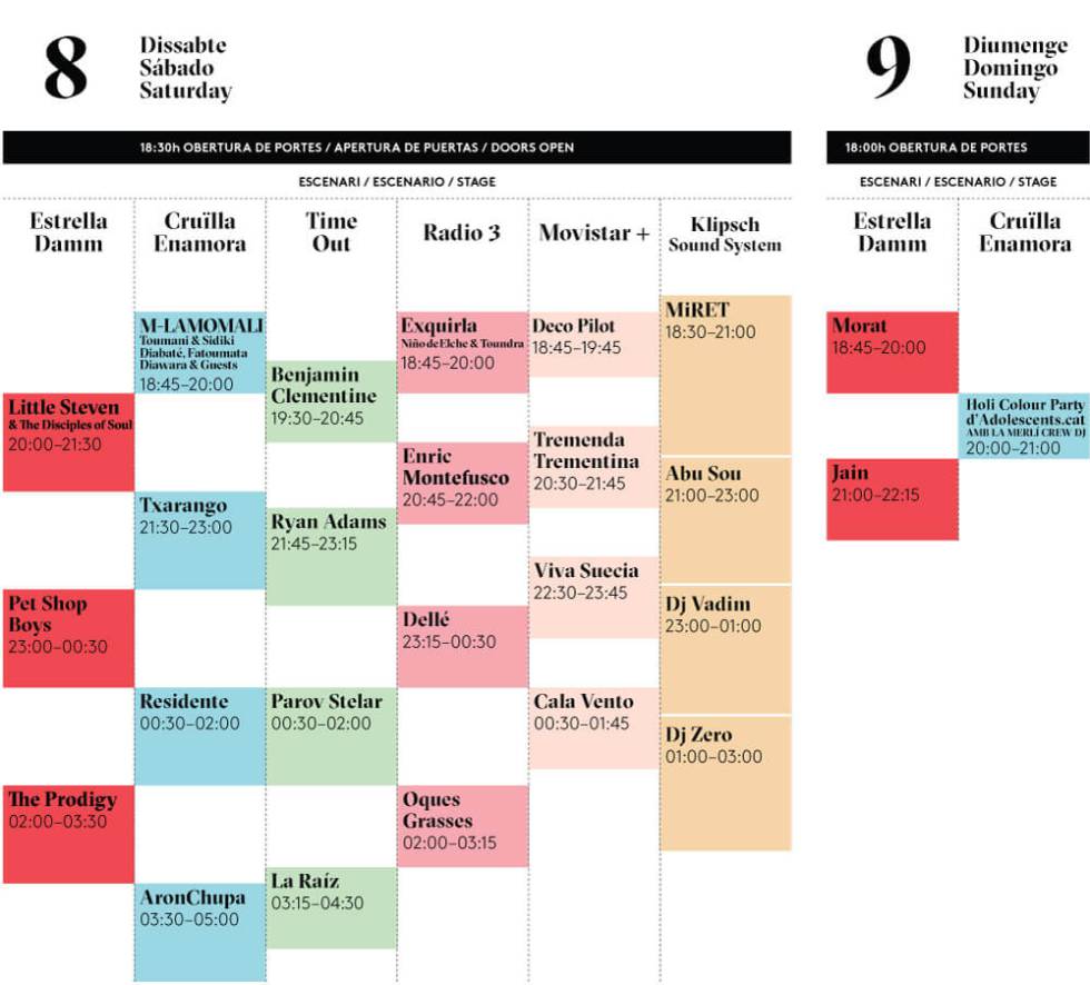Cruïlla Barcelona: cartel, entradas y horarios del festival