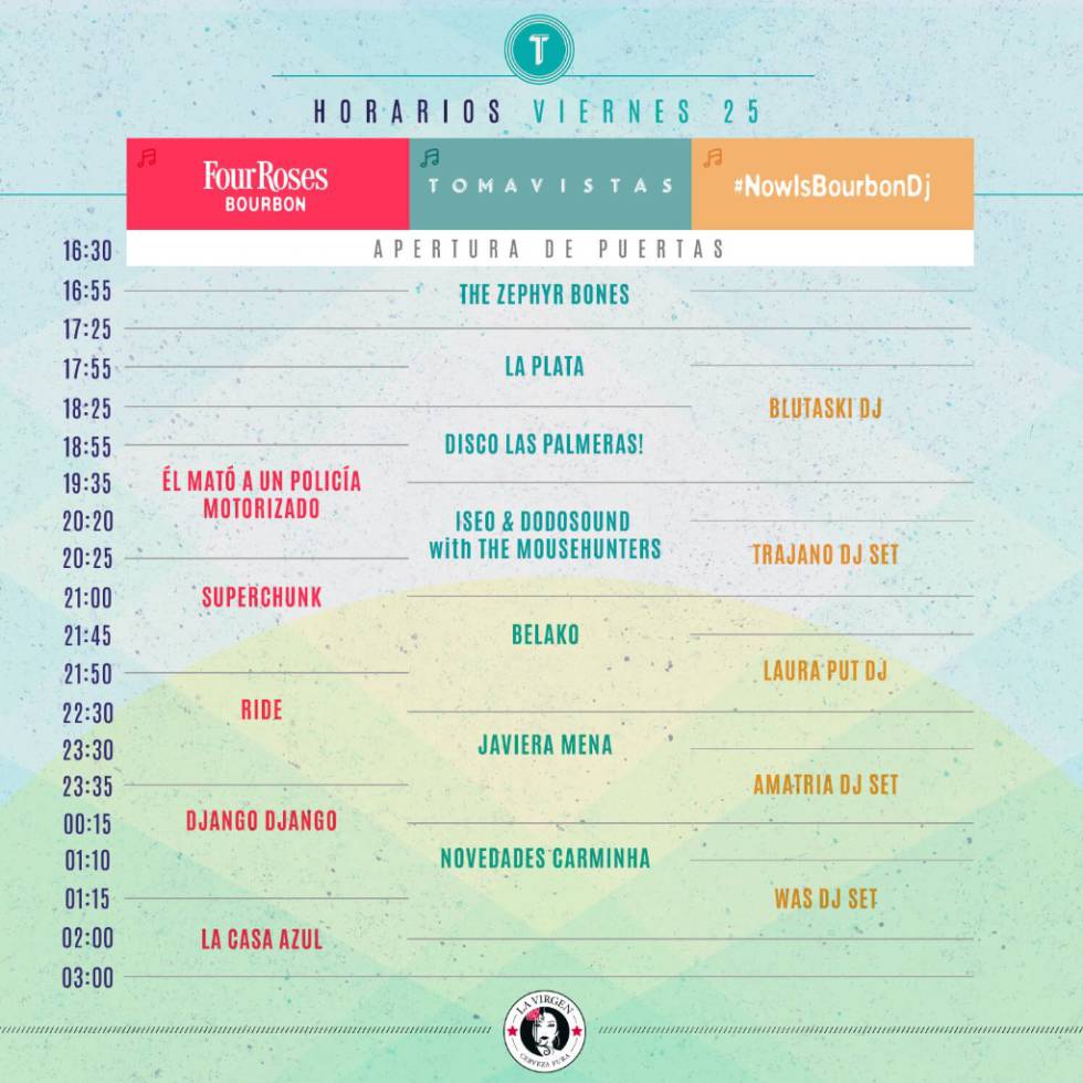 Tomavistas 2018 horarios