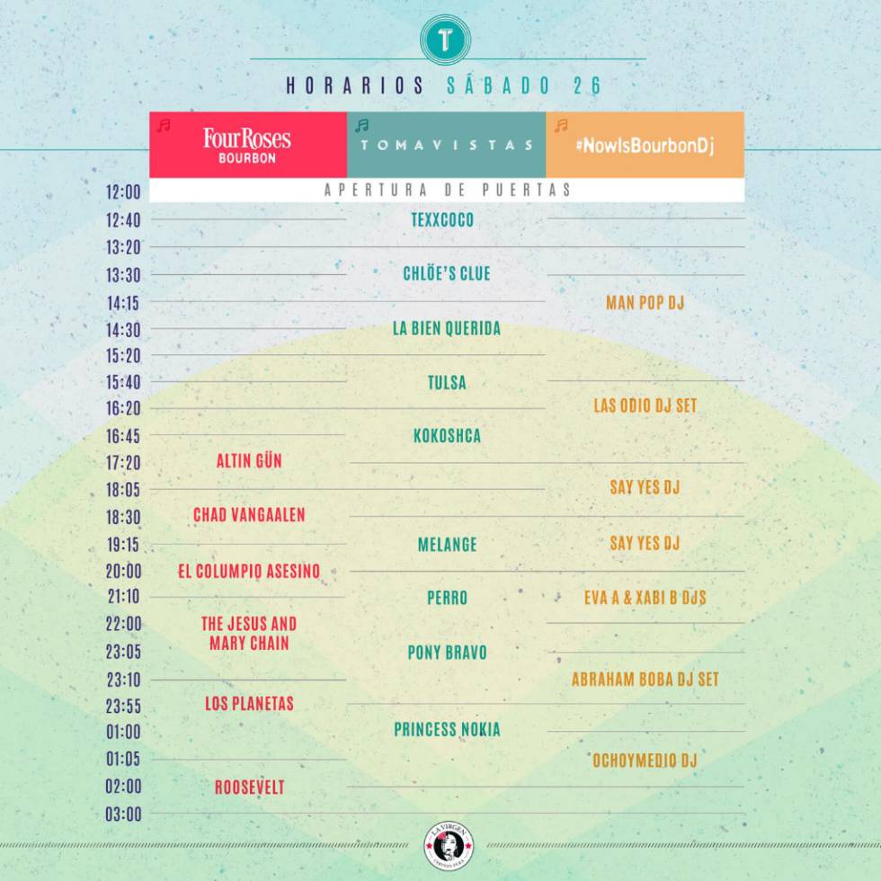 Tomavistas 2018 horarios