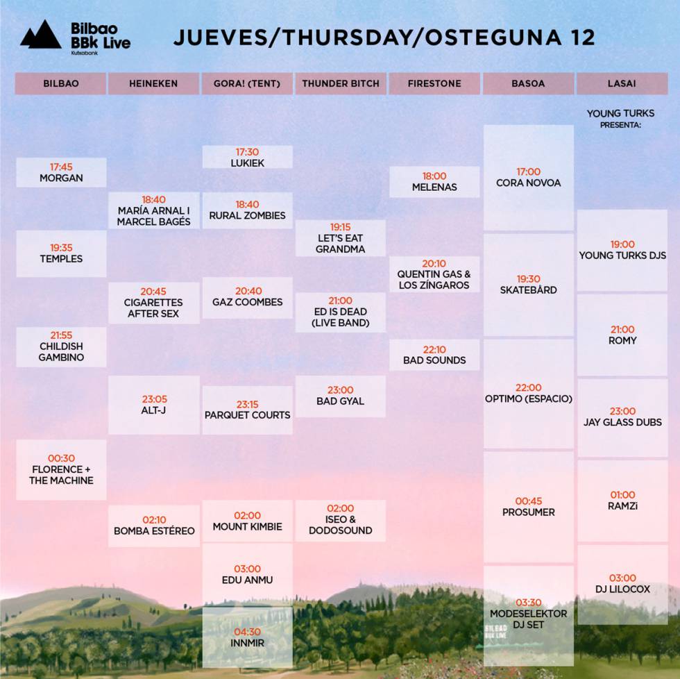 Horarios Bilbao BBK Live
