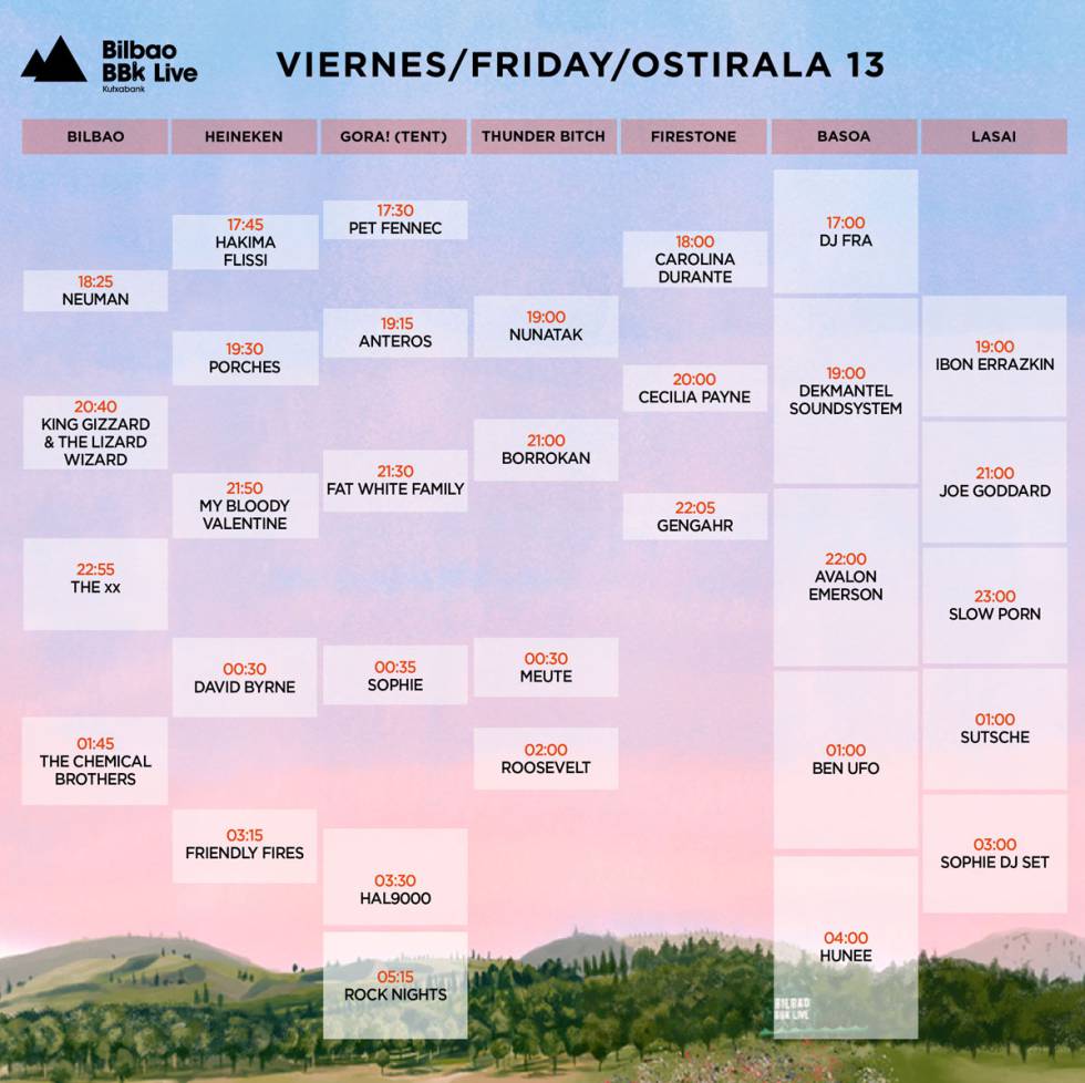 Guía para el Bilbao BBK Live 2018