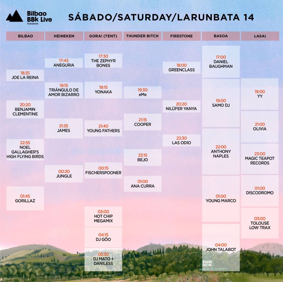 Guía para el Bilbao BBK Live 2018