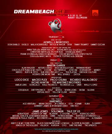 Cartel del Dreambeach 2018.