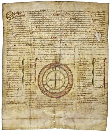 Privilegio Rodado de Alfonso X El Sabio, DE 1272, concediendo a la villa de Alcaraz los mismos derechos y franquezas que tenía el concejo de Cuenca.