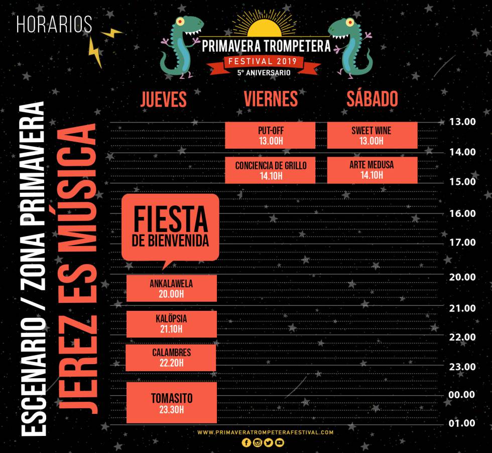 Primavera Trompetera 2019: cartel, entradas y horarios del festival