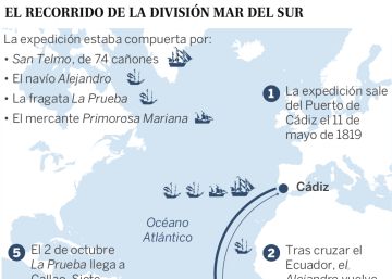 Una cuarta misión buscará en el Polo Sur al ‘San Telmo’