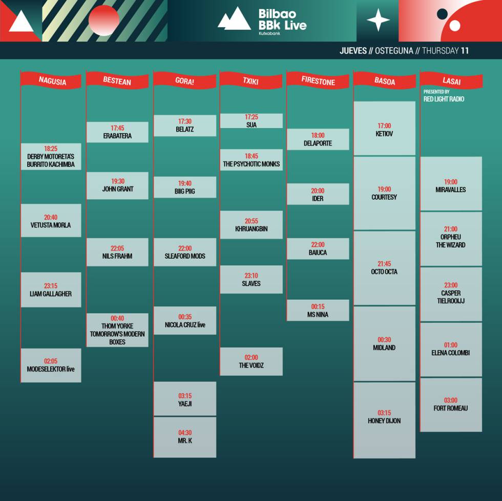 BBK Live 2019 horarios jueves