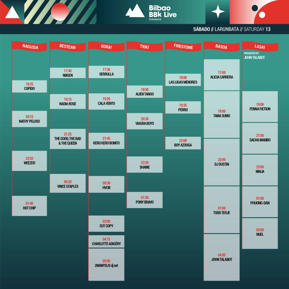 Guía del Bilbao BBK Live 2019: cartel, entradas y horario del festival