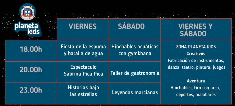 Planeta Sound 2019: La gira espacial de Izal aterriza en Ponferrada