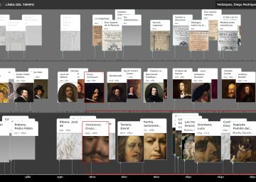 El Prado crea una herramienta 'online' para poner sus obras en contexto