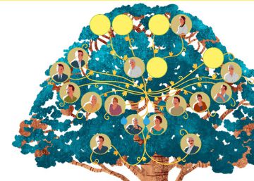 García Márquez para niños y niñas García Márquez para niños y niñas