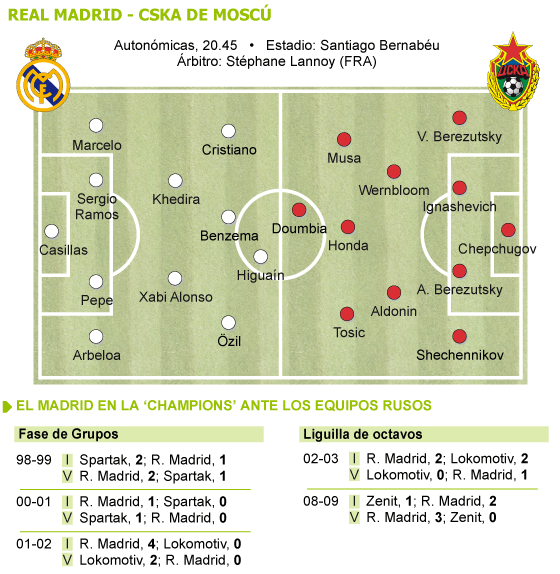 Cristiano, solidario y feliz