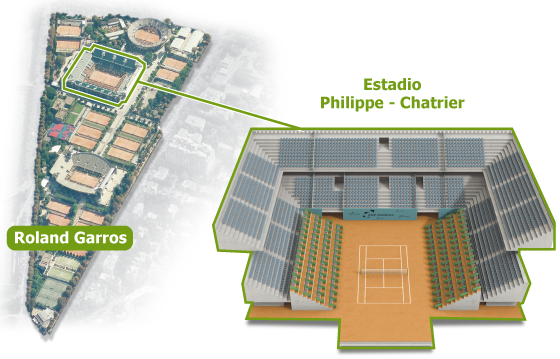 Nadal frente a Borg