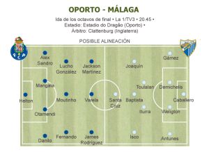 El Málaga no sabe especular