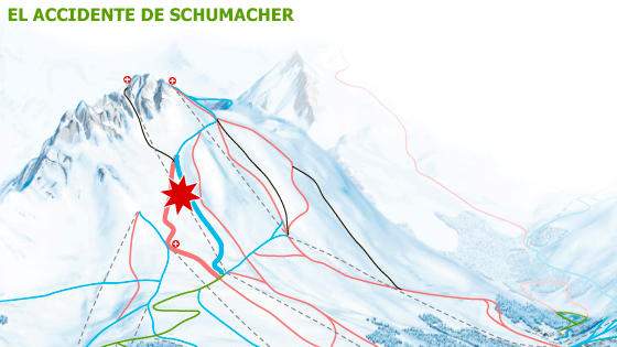 “Michael Schumacher sufre graves lesiones cerebrales”