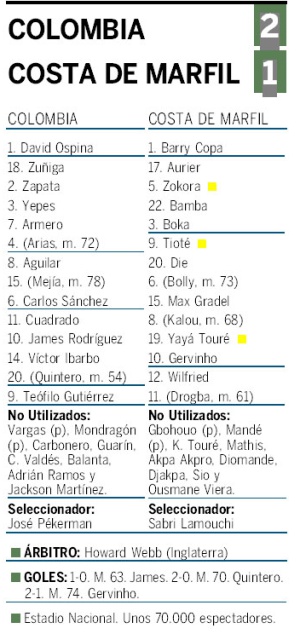 Quintero eclipsa a Drogba