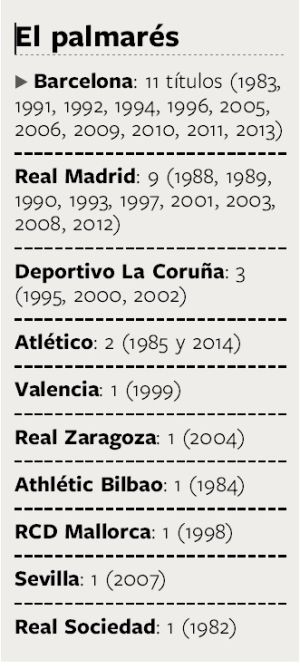 O Atlético foi mais autêntico que o Real Madrid