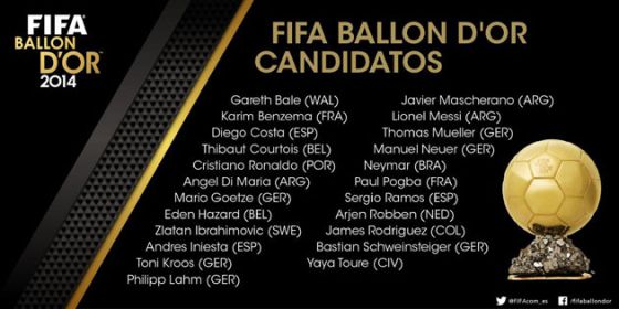 Llista de candidats a la Pilota d'Or 2014