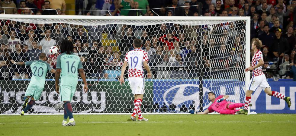 Croacia Portugal