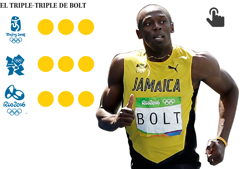 Jamaica Gana La Medalla De Oro En El 4x100 Y Bolt Completa Su Triple Triple Deportes El PaÍs 5641